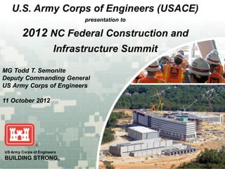 U.S. Army Corps of Engineers (USACE)
                              presentation to

        2012 NC Federal Construction and
                        Infrastructure Summit

MG Todd T. Semonite
Deputy Commanding General
US Army Corps of Engineers

11 October 2012




US Army Corps of Engineers
BUILDING STRONG®
 