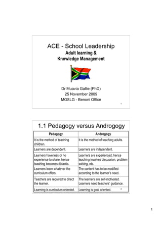 ACE - School Leadership
                     Adult learning &
                  Knowledge Management




                     Dr Muavia Gallie (PhD)
                       25 November 2009
                     MGSLG - Benoni Office
                                                                     1




  1.1 Pedagogy versus Androgogy
           Pedagogy                             Androgogy
It is the method of teaching       It is the method of teaching adults.
children.
Learners are dependent.            Learners are independent.
Learners have less or no           Learners are experienced, hence
experience to share, hence         teaching involves discussion, problem
teaching becomes didactic.         solving, etc.
Learners learn whatever the        The content has to be modified
curriculum offers.                 according to the learner’s need.
Teachers are required to direct    The learners are self-motivated.
the learner.                       Learners need teachers’ guidance.
Learning is curriculum oriented.   Learning is goal oriented.        2




                                                                           1
 