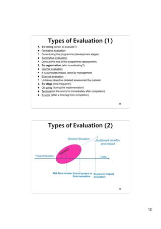 MGSLG Monitoring and Evaluation as a Function of Management | PDF