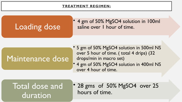 Magnesium sulphate therapy in Pregnancy for fetal neuroprotection | PPTX