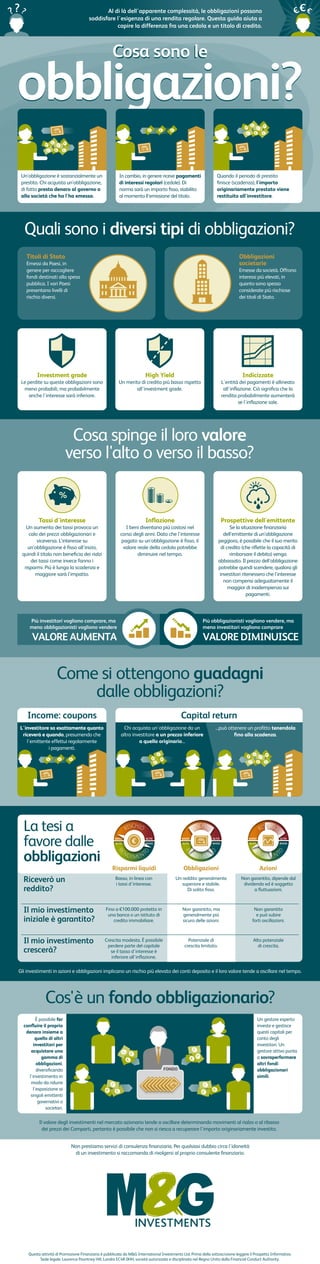 €€ €?? ? Al di là dell'apparente complessità, le obbligazioni possono
soddisfare l'esigenza di una rendita regolare. Questa guida aiuta a
capire la differenza fra una cedola e un titolo di credito.
Cosa sono le
obbligazioni?
Cosa sono le
obbligazioni?
Un'obbligazione è sostanzialmente un
prestito. Chi acquista un'obbligazione,
di fatto presta denaro al governo o
alla società che ha l'ha emessa.
Quando il periodo di prestito
ﬁnisce (scadenza), l'importo
originariamente prestato viene
restituito all'investitore.
In cambio, in genere riceve pagamenti
di interessi regolari (cedole). Di
norma sarà un importo ﬁsso, stabilito
al momento ll'emissione del titolo.
Non prestiamo servizi di consulenza ﬁnanziaria. Per qualsiasi dubbio circa l'idoneità
di un investimento si raccomanda di rivolgersi al proprio consulente ﬁnanziario.
Questa attività di Promozione Finanziaria è pubblicata da M&G International Investments Ltd. Prima della sottoscrizione leggere il Prospetto Informativo.
Sede legale: Laurence Pountney Hill, Londra EC4R 0HH, società autorizzata e disciplinata nel Regno Unito dalla Financial Conduct Authority.
Cos'è un fondo obbligazionario?
È possibile far
conﬂuire il proprio
denaro insieme a
quello di altri
investitori per
acquistare una
gamma di
obbligazioni,
diversiﬁcando
l'investimento in
modo da ridurre
l'esposizione ai
singoli emittenti
governativi o
societari.
Un gestore esperto
investe e gestisce
questi capitali per
conto degli
investitori. Un
gestore attivo punta
a sovraperformare
altri fondi
obbligazionari
simili.
FONDO
La tesi a
favore dalle
obbligazioni
Basso, in linea con
i tassi d'interesse.
Un reddito generalmente
superiore e stabile.
Di solito ﬁsso.
Non garantito, dipende dal
dividendo ed è soggetto
a ﬂuttuazioni.
Fino a €100.000 protetto in
una banca o un istituto di
credito immobiliare.
Non garantito, ma
generalmente più
sicuro delle azioni.
Non garantito
e può subire
forti oscillazioni.
Crescita modesta. È possibile
perdere parte del capitale
se il tasso d'interesse è
inferiore all'inﬂazione.
Potenziale di
crescita limitato.
Alto potenziale
di crescita.
Gli investimenti in azioni e obbligazioni implicano un rischio più elevato dei conti deposito e il loro valore tende a oscillare nel tempo.
Risparmi liquidi
BASSO ALTO
BASSOALTO
RISCHIO
RE
NDIMENT
O
QUE
Obbligazioni
BASSO ALTO
BASSOALTO
RISCHIO
RE
NDIMENT
O
QUE
Azioni
BASSO ALTO
BASSOALTO
RISCHIO
RE
NDIMENT
O
Riceverò un
reddito?
Il mio investimento
iniziale è garantito?
Il mio investimento
crescerà?
Il valore degli investimenti nel mercato azionario tende a oscillare determinando movimenti al rialzo o al ribasso
dei prezzi dei Comparti, pertanto è possibile che non si riesca a recuperare l'importo originariamente investito.
Come si ottengono guadagni
dalle obbligazioni?
Cosa spinge il loro valore
verso l'alto o verso il basso?
VALORE AUMENTA VALORE DIMINUISCE
Più investitori vogliono comprare, ma
meno obbligazionisti vogliono vendere
Più obbligazionisti vogliono vendere, ma
meno investitori vogliono comprare
Tassi d'interesse
Un aumento dei tassi provoca un
calo dei prezzi obbligazionari e
viceversa. L'interesse su
un'obbligazione è ﬁsso all'inizio,
quindi il titolo non beneﬁcia dei rialzi
dei tassi come invece fanno i
risparmi. Più è lunga la scadenza e
maggiore sarà l'impatto.
Prospettive dell'emittente
Se la situazione ﬁnanziaria
dell'emittente di un'obbligazione
peggiora, è possibile che il suo merito
di credito (che riﬂette la capacità di
rimborsare il debito) venga
abbassato. Il prezzo dell'obbligazione
potrebbe quindi scendere, qualora gli
investitori ritenessero che l'interesse
non compensi adeguatamente il
maggior di inadempienza sui
pagamenti.
Inﬂazione
I beni diventano più costosi nel
corso degli anni. Dato che l'interesse
pagato su un'obbligazione è ﬁsso, il
valore reale della cedola potrebbe
diminuire nel tempo.
€
€
€
Quali sono i diversi tipi di obbligazioni?
Indicizzate
L'entità dei pagamenti è allineato
all'inﬂazione. Ciò signiﬁca che la
rendita probabilmente aumenterà
se l'inﬂazione sale.
Investment grade
Le perdite su queste obbligazioni sono
meno probabili, ma probabilmente
anche l'interesse sarà inferiore.
Titoli di Stato
Emessi da Paesi, in
genere per raccogliere
fondi destinati alla spesa
pubblica. I vari Paesi
presentano livelli di
rischio diversi.
Obbligazioni
societarie
Emesse da società. Offrono
interessi più elevati, in
quanto sono spesso
considerate più rischiose
dei titoli di Stato.
High Yield
Un merito di credito più basso rispetto
all'investment grade.
Capital return
Chi acquista un'obbligazione da un
altro investitore a un prezzo inferiore
a quello originario...
...può ottenere un proﬁtto tenendola
ﬁno alla scadenza.
Income: coupons
L'investitore sa esattamente quanto
riceverà e quando, presumendo che
l'emittente effettui regolarmente
i pagamenti.
 
