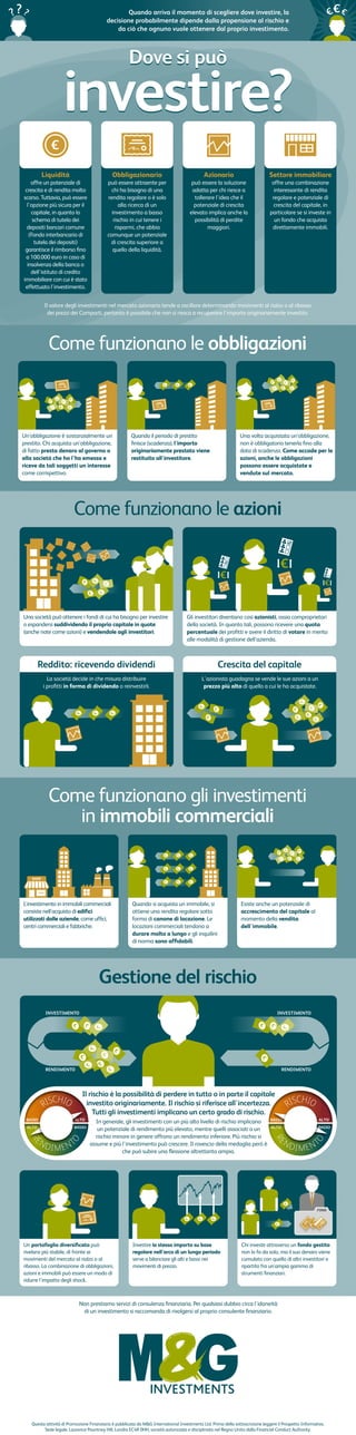 ?? ? Quando arriva il momento di scegliere dove investire, la
decisione probabilmente dipende dalla propensione al rischio e
da ciò che ognuno vuole ottenere dal proprio investimento.
€€ €
Un portafoglio diversiﬁcato può
rivelarsi più stabile, di fronte ai
movimenti del mercato al rialzo o al
ribasso. La combinazione di obbligazioni,
azioni e immobili può essere un modo di
ridurre l'impatto degli shock.
Investire lo stesso importo su base
regolare nell'arco di un lungo periodo
serve a bilanciare gli alti e bassi nei
movimenti di prezzo.
Chi investe attraverso un fondo gestito
non lo fa da solo, ma il suo denaro viene
cumulato con quello di altri investitori e
ripartito fra un'ampia gamma di
strumenti ﬁnanziari.
FOND
Gestione del rischio
INVESTIMENTO
RENDIMENTO
INVESTIMENTO
RENDIMENTO
BASSO ALTO
BASSOALTO
RISCHIO
RE
NDIMENT
O
QUE
BASSO ALTO
BASSOALTO
RISCHIO
RE
NDIMENT
O
QUEIl rischio è la possibilità di perdere in tutto o in parte il capitale
investito originariamente. Il rischio si riferisce all'incertezza.
Tutti gli investimenti implicano un certo grado di rischio.
In generale, gli investimenti con un più alto livello di rischio implicano
un potenziale di rendimento più elevato, mentre quelli associati a un
rischio minore in genere offrono un rendimento inferiore. Più rischio si
assume e più l'investimento può crescere. Il rovescio della medaglia però è
che può subire una ﬂessione altrettanto ampia.
Come funzionano gli investimenti
in immobili commerciali
Come funzionano le azioni
Crescita del capitale
L'azionista guadagna se vende le sue azioni a un
prezzo più alto di quello a cui le ha acquistate.
Reddito: ricevendo dividendi
La società decide in che misura distribuire
i proﬁtti in forma di dividendo o reinvestirli.
Come funzionano le obbligazioni
Un'obbligazione è sostanzialmente un
prestito. Chi acquista un'obbligazione,
di fatto presta denaro al governo o
alla società che ha l'ha emessa e
riceve da tali soggetti un interesse
come corrispettivo.
Una volta acquistata un'obbligazione,
non è obbligatorio tenerla ﬁno alla
data di scadenza. Come accade per le
azioni, anche le obbligazioni
possono essere acquistate e
vendute sul mercato.
Quando il periodo di prestito
ﬁnisce (scadenza), l'importo
originariamente prestato viene
restituito all'investitore.
Dove si può
investire?
Liquidità
offre un potenziale di
crescita e di rendita molto
scarso. Tuttavia, può essere
l'opzione più sicura per il
capitale, in quanto lo
schema di tutela dei
depositi bancari comune
(Fondo interbancario di
tutela dei depositi)
garantisce il rimborso ﬁno
a 100.000 euro in caso di
insolvenza della banca o
dell'istituto di credito
immobiliare con cui è stato
effettuato l'investimento.
Obbligazionario
può essere attraente per
chi ha bisogno di una
rendita regolare o è solo
alla ricerca di un
investimento a basso
rischio in cui tenere i
risparmi, che abbia
comunque un potenziale
di crescita superiore a
quello della liquidità.
Azionario
può essere la soluzione
adatta per chi riesce a
tollerare l'idea che il
potenziale di crescita
elevato implica anche la
possibilità di perdite
maggiori.
Settore immobiliare
offre una combinazione
interessante di rendita
regolare e potenziale di
crescita del capitale, in
particolare se si investe in
un fondo che acquista
direttamente immobili.
Il valore degli investimenti nel mercato azionario tende a oscillare determinando movimenti al rialzo o al ribasso
dei prezzi dei Comparti, pertanto è possibile che non si riesca a recuperare l'importo originariamente investito.
Dove si può
investire?
Non prestiamo servizi di consulenza ﬁnanziaria. Per qualsiasi dubbio circa l'idoneità
di un investimento si raccomanda di rivolgersi al proprio consulente ﬁnanziario.
Questa attività di Promozione Finanziaria è pubblicata da M&G International Investments Ltd. Prima della sottoscrizione leggere il Prospetto Informativo.
Sede legale: Laurence Pountney Hill, Londra EC4R 0HH, società autorizzata e disciplinata nel Regno Unito dalla Financial Conduct Authority.
L'investimento in immobili commerciali
consiste nell'acquisto di ediﬁci
utilizzati dalle aziende, come ufﬁci,
centri commerciali e fabbriche.
Quando si acquista un immobile, si
ottiene una rendita regolare sotto
forma di canone di locazione. Le
locazioni commerciali tendono a
durare molto a lungo e gli inquilini
di norma sono afﬁdabili.
Esiste anche un potenziale di
accrescimento del capitale al
momento della vendita
dell'immobile.
Gli investitori diventano così azionisti, ossia comproprietari
della società. In quanto tali, possono ricevere una quota
percentuale dei proﬁtti e avere il diritto di votare in merito
alle modalità di gestione dell'azienda.
Una società può ottenere i fondi di cui ha bisogno per investire
o espandersi suddividendo il proprio capitale in quote
(anche note come azioni) e vendendole agli investitori.
 