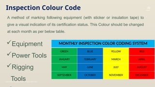 MGSPKG3-Site Safety Orientation PPT.pptx