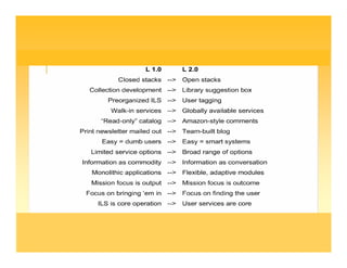 Caliber 2009 Tutorial Mgsree