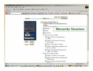 Caliber 2009 Tutorial Mgsree