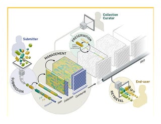Caliber 2009 Tutorial Mgsree