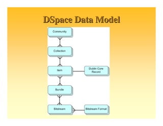 Caliber 2009 Tutorial Mgsree