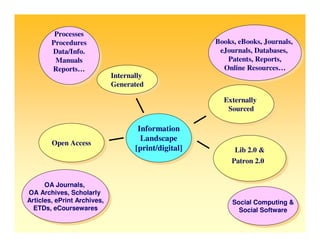 Caliber 2009 Tutorial Mgsree