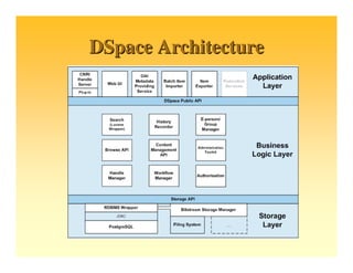 Caliber 2009 Tutorial Mgsree