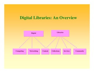 Caliber 2009 Tutorial Mgsree