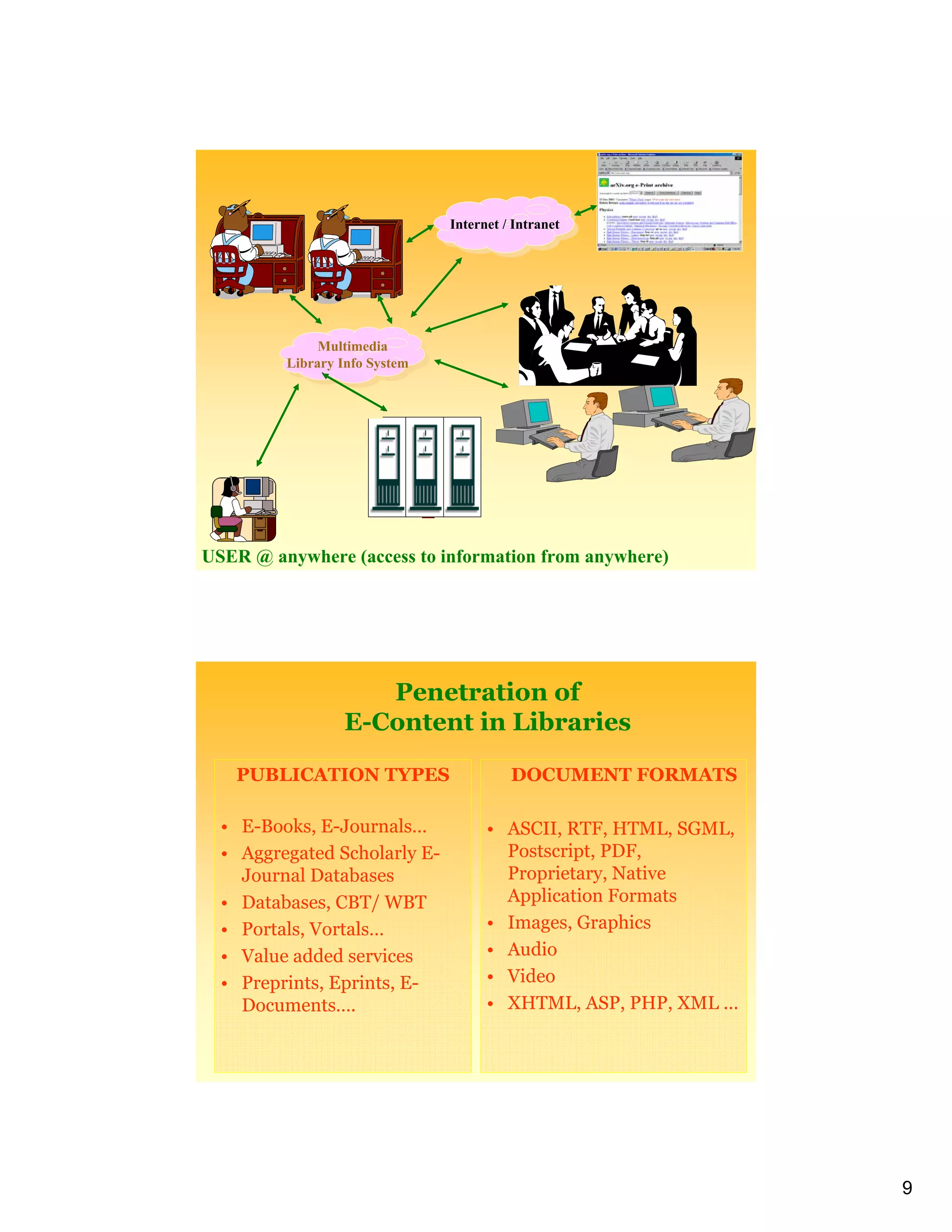 Open Source Web Content Management Technologies for Libraries