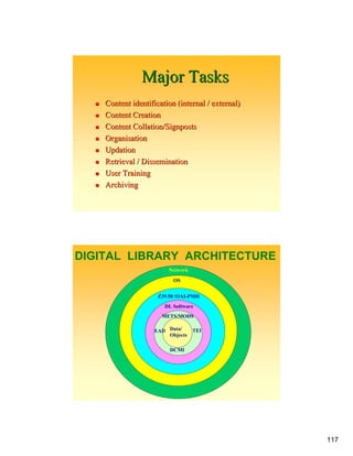 Open Source Web Content Management Technologies for Libraries