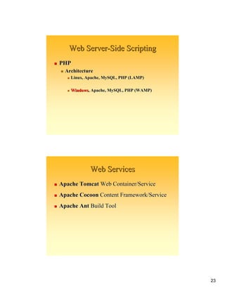 Open Source Web Content Management Technologies for Libraries
