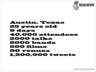 Austin, Texas
25 years old
9 days
40,000 attendees
2000 talks
2000 bands
500 films
90 venues
1,200,000 tweets
 
