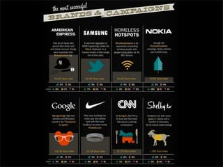 SXSW 2012
