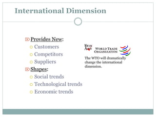 International Dimension
Provides New:
 Customers
 Competitors
 Suppliers
Shapes:
 Social trends
 Technological trends
 Economic trends
The WTO will dramatically
change the international
dimension.
 