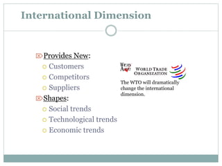 International Dimension
Provides New:
 Customers
 Competitors
 Suppliers
Shapes:
 Social trends
 Technological tren...