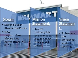 Walmart has 8,446 retail units under 55 different banners in 15 countries.