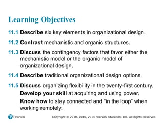 Comprehensive Guide to Designing Effective Organizational Structures ...