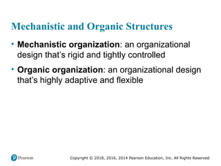Comprehensive Guide to Designing Effective Organizational Structures ...