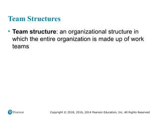 Comprehensive Guide to Designing Effective Organizational Structures ...