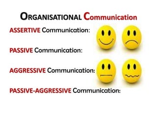ORGANISATIONAL Communication
ASSERTIVE Communication:

PASSIVE Communication:

AGGRESSIVE Communication:

PASSIVE-AGGRESSIVE Communication:
 