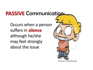 PASSIVE Communication:
 Occurs when a person
 suffers in silence
 although he/she
 may feel strongly
 about the issue
 