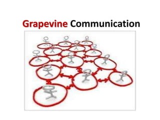 Grapevine Communication
 