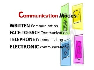 Communication Modes
WRITTEN Communication
FACE-TO-FACE Communication
TELEPHONE Communication
ELECTRONIC communication
 