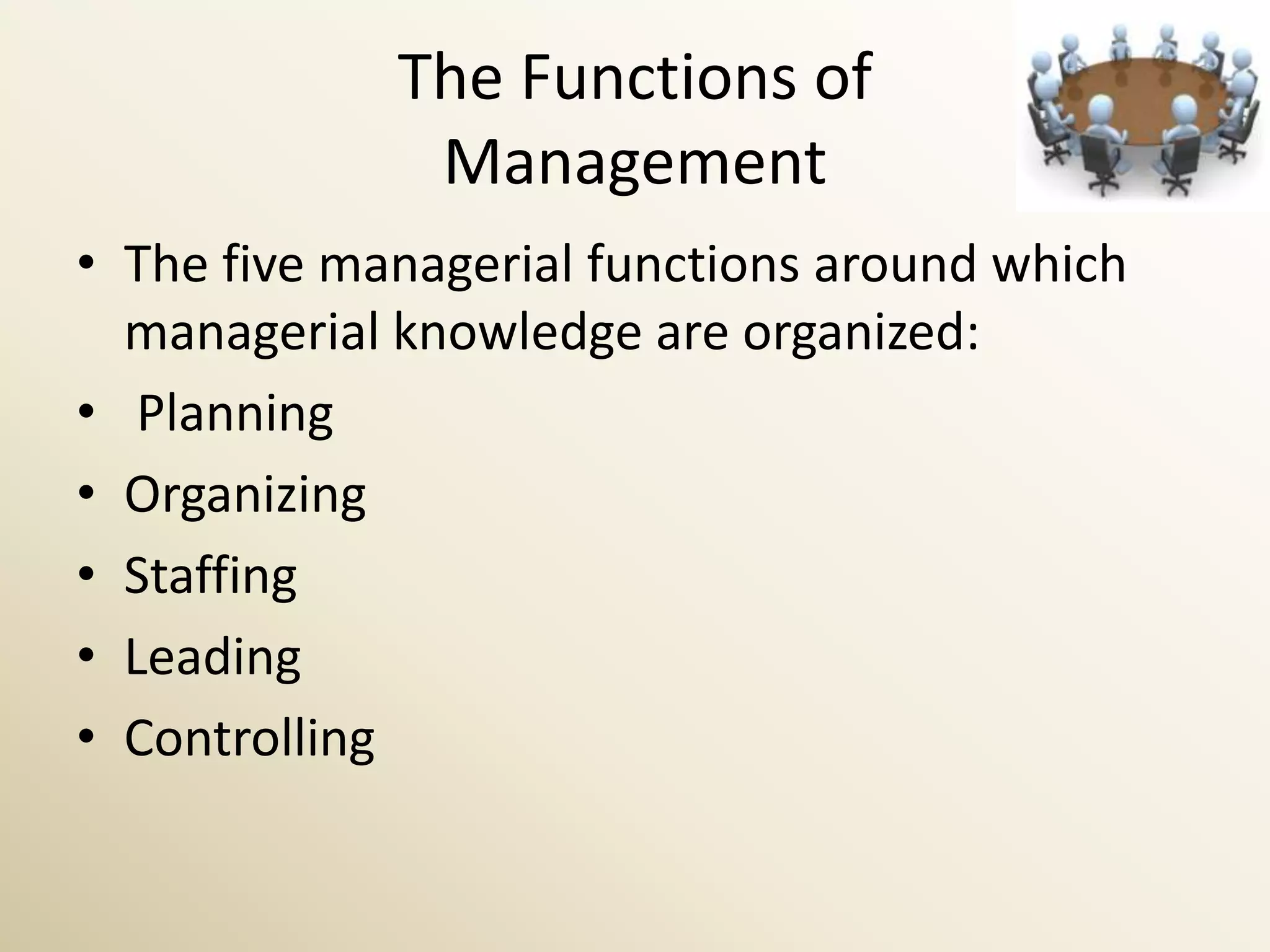 The Functions of
              Management
• The five managerial functions around which
  managerial knowledge are organized:
• Planning
• Organizing
• Staffing
• Leading
• Controlling
 