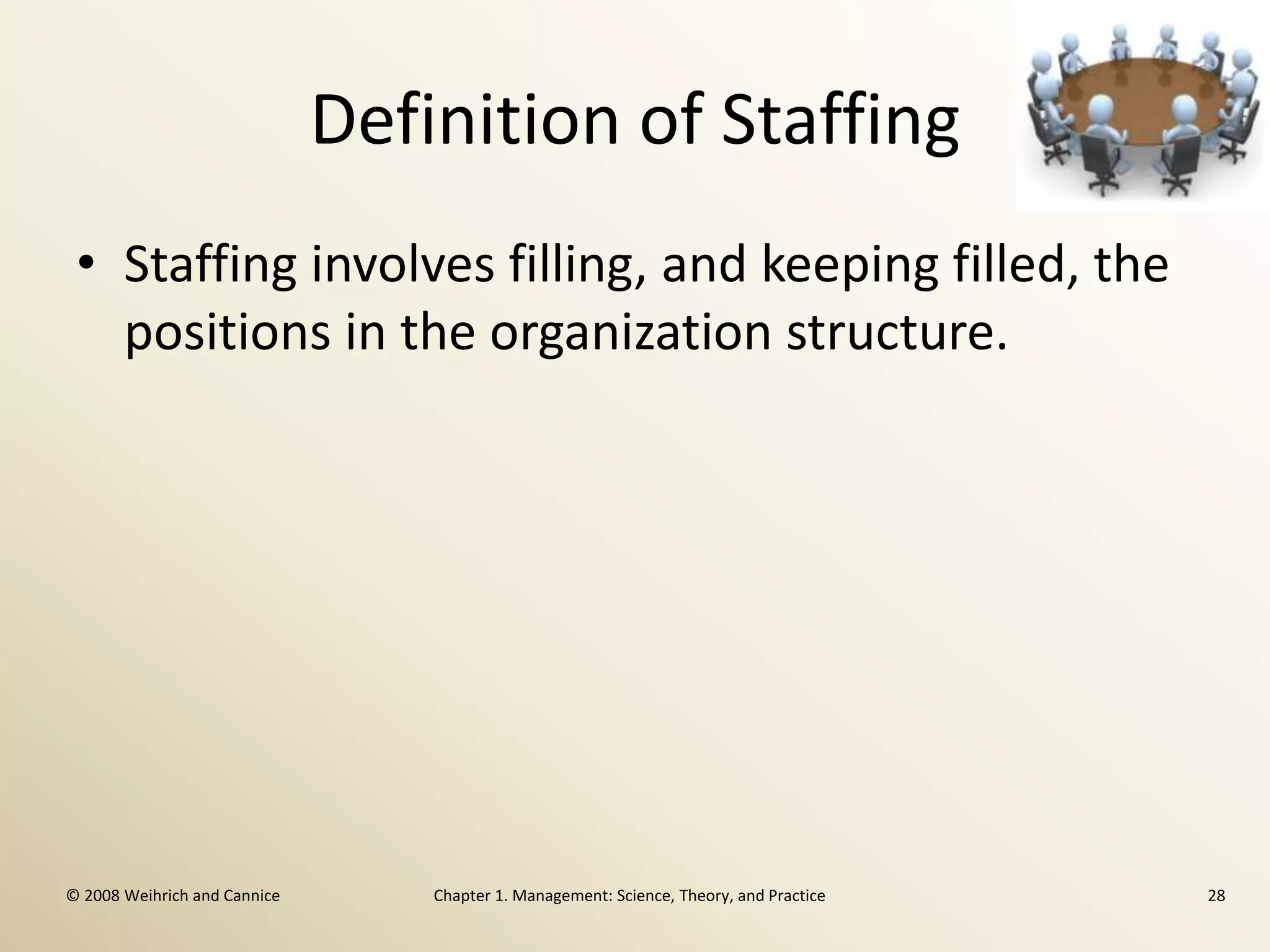 Definition of Staffing
 • Staffing involves filling, and keeping filled, the
   positions in the organization structure.




© 2008 Weihrich and Cannice       Chapter 1. Management: Science, Theory, and Practice   28
 