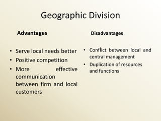 Geographic Division
  Advantages                   Disadvantages


• Serve local needs better • Conflict between local and
                              central management
• Positive competition
                            • Duplication of resources
• More            effective   and functions
  communication
  between firm and local
  customers
 