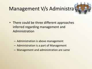 Management V/s Administration

• There could be three different approaches
  inferred regarding management and
  Administration

   – Administration is above management
   – Administration is a part of Management
   – Management and administration are same
 