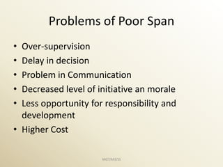 Problems of Poor Span
• Over-supervision
• Delay in decision
• Problem in Communication
• Decreased level of initiative an morale
• Less opportunity for responsibility and
  development
• Higher Cost

                      MGT/M3/SS
 