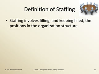 Definition of Staffing
 • Staffing involves filling, and keeping filled, the
   positions in the organization structure.




© 2008 Weihrich and Cannice       Chapter 1. Management: Science, Theory, and Practice   28
 