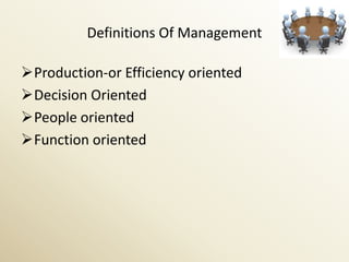 Definitions Of Management

Production-or Efficiency oriented
Decision Oriented
People oriented
Function oriented
 