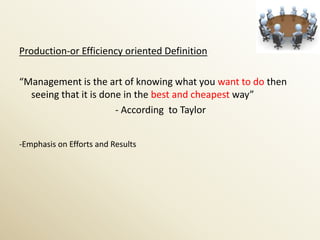Production-or Efficiency oriented Definition

“Management is the art of knowing what you want to do then
  seeing that it is done in the best and cheapest way”
                       - According to Taylor


-Emphasis on Efforts and Results
 