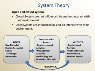 System Theory
     Open and closed system
     • Closed System are not influenced by and not interact with
       their environment.
     • Open System are influenced by and do interact with their
       environment.


                          Transformation
        INPUTS                 Process              OUTPUTS
Raw Material           •Employees work        •Products and
Human Resources        Activities             Services
Capital                •Management            •Financial Results
Technology             Activities             •Information
Information            •Technology and        •Human Results
                       Operation Methods


                             FEEDBACK
 