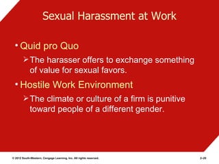 Sexual Harassment at Work

 • Quid pro Quo
         The harasser offers to exchange something
             of value for sexual favors.
 • Hostile Work Environment
         The climate or culture of a firm is punitive
             toward people of a different gender.




© 2012 South-Western, Cengage Learning, Inc. All rights reserved.   2–20
 