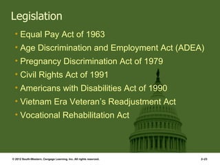 Legislation
 • Equal Pay Act of 1963
 • Age Discrimination and Employment Act (ADEA)
 • Pregnancy Discrimination Act of 1979
 • Civil Rights Act of 1991
 • Americans with Disabilities Act of 1990
 • Vietnam Era Veteran’s Readjustment Act
 • Vocational Rehabilitation Act



© 2012 South-Western, Cengage Learning, Inc. All rights reserved.   2–23
 