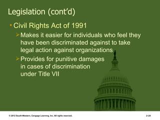 Legislation (cont’d)
• Civil Rights Act of 1991
       Makes it easier for individuals who feel they
        have been discriminated against to take
        legal action against organizations
       Provides for punitive damages
        in cases of discrimination
        under Title VII




© 2012 South-Western, Cengage Learning, Inc. All rights reserved.   2–24
 