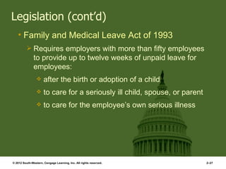 Legislation (cont’d)
   • Family and Medical Leave Act of 1993
           Requires employers with more than fifty employees
               to provide up to twelve weeks of unpaid leave for
               employees:
                     after the birth or adoption of a child
                     to care for a seriously ill child, spouse, or parent
                     to care for the employee’s own serious illness




© 2012 South-Western, Cengage Learning, Inc. All rights reserved.            2–27
 