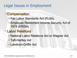 Legal Issues in Employment

 • Compensation
         Fair Labor Standards Act (FLSA)
         Employee Retirement Income Security Act of
             1974 (ERISA)
 • Labor Relations
         National Labor Relations Act or Wagner Act
         Taft-Hartley Act
         Landrum-Griffin Act



© 2012 South-Western, Cengage Learning, Inc. All rights reserved.   2–31
 