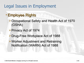 Legal Issues in Employment

 • Employee Rights
         Occupational Safety and Health Act of 1970
             (OSHA)
         Privacy Act of 1974
         Drug-Free Workplace Act of 1988
         Worker Adjustment and Retraining
             Notification (WARN) Act of 1988



© 2012 South-Western, Cengage Learning, Inc. All rights reserved.   2–32
 