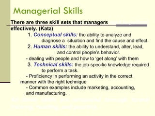 Managerial Skills There are three skill sets that managers  need to perform  effectively. (Katz) 1.  Conceptual skills:   the ability to analyze and  diagnose a  situation and find the cause and effect. 2.  Human skills:   the ability to understand, alter, lead,  and control people’s behavior. - dealing with people and how to ‘get along’ with them   3.  Technical skills:   the job-specific knowledge required  to perform a task.  - Proficiency in performing an activity in the correct  manner with the right technique  - Common examples include marketing, accounting,  and manufacturing. All three skills are enhanced through formal training, reading, and practice .   