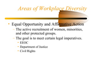 Areas of Workplace Diversity
• Equal Opportunity and Affirmative Action
– The active recruitment of women, minorities,
and other protected groups.
– The goal is to meet certain legal imperatives.
• EEOC
• Department of Justice
• Civil Rights
 