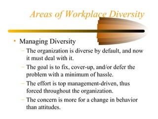 Areas of Workplace Diversity
• Managing Diversity
– The organization is diverse by default, and now
it must deal with it.
– The goal is to fix, cover-up, and/or defer the
problem with a minimum of hassle.
– The effort is top management-driven, thus
forced throughout the organization.
– The concern is more for a change in behavior
than attitudes.
 