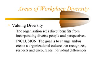 Areas of Workplace Diversity
• Valuing Diversity
– The organization sees direct benefits from
incorporating diverse people and perspectives.
– INCLUSION: The goal is to change and/or
create a organizational culture that recognizes,
respects and encourages individual differences.
 