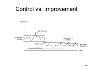 Control vs. Improvement




                          146
 