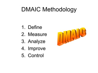 DMAIC Methodology

1.   Define
2.   Measure
3.   Analyze
4.   Improve
5.   Control
 